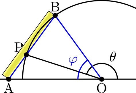 construction    degree angle deemed impossible rgeometry