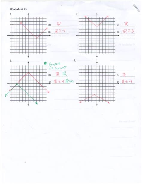 Solution Preap Algebra Evaluate Expressions Studypool Worksheets