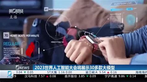 2023世界人工智能大会将展示30多款大模型