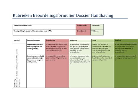 Rubric Beoordelingsformulier Dossier Handhaving Docx Versie