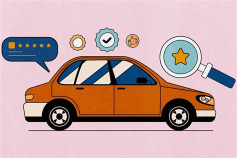 The best rental car company for every type of traveler - The Washington ...