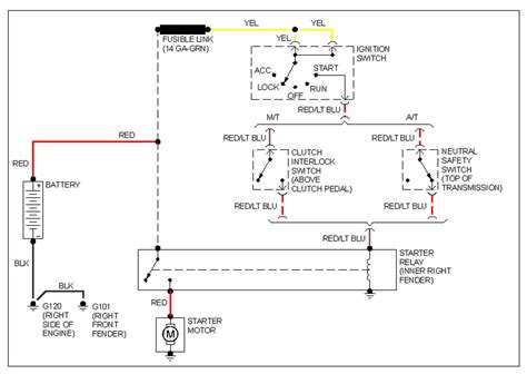 1986 Ford F150 Ignition Wiring Diagram Images - Faceitsalon.com