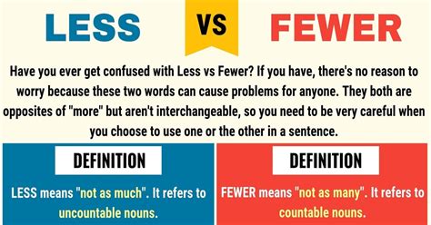 Less vs. Fewer: Difference between Fewer vs. Less (with Useful Examples)