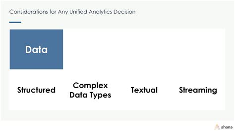 How To Build An Open Data Lakehouse Analytics Stack Speaker Deck