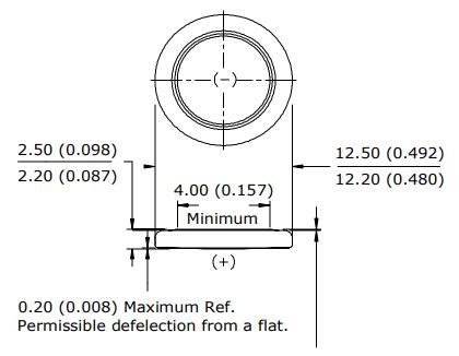 CR1225 Battery, CR1225 Battery Equivalent, 3V Lithium Batteries FAQ]