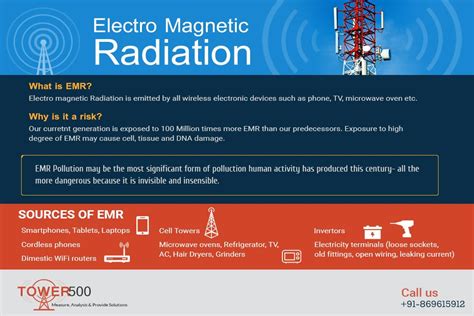 Electromagnetic Radiation Measurement & Shielding Solutions -DesignBump