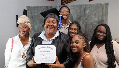 GED vs. High School Diploma: What's the Difference?