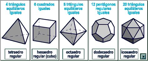 I E C E Guias Geometr A Matemagica