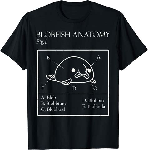 Blobby The Blobfish Official Blobatomy T Shirt India Ubuy