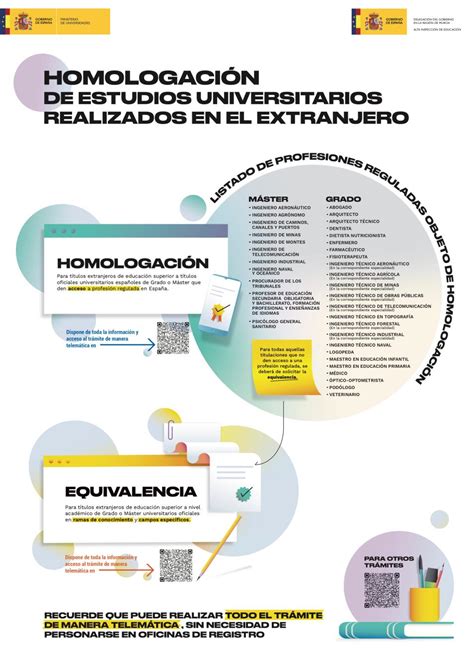 Homologaci N Y Equivalencia De Estudios Universitarios Realizados En El