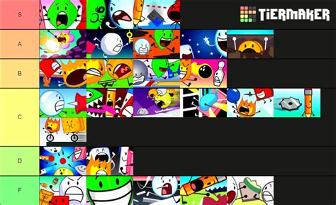 bfdi  episodes tier list community rankings tiermaker