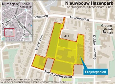 Hubert maakt straks plaats voor Hazenpark: een wijk met 175 woningen