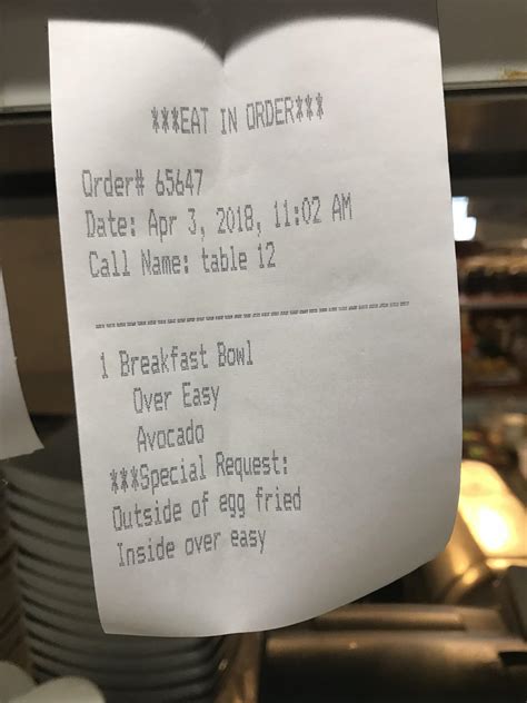 What The Fuck Is This R Kitchenconfidential