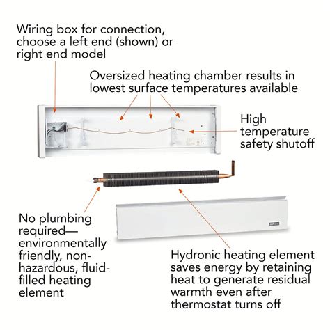 Baseboard Heater Wiring Diagram 240v