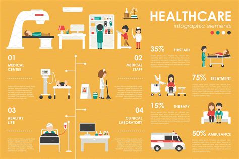12 Medical Flat Infographics | Healthcare infographics, Infographic