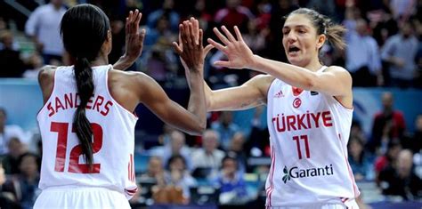 Sanders ve Nevriye Yılmaz en iyi 5te Son dakika Basketbol haberleri