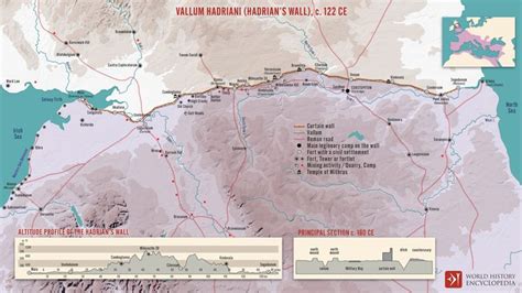 Map Of Hadrians Wall Vallum Aelii 73 Miles 118 Km
