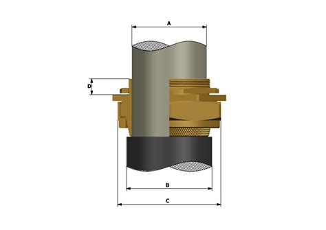 BW 2 PART – CABLE COMPONENTS INDIA