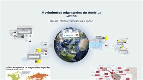Movimientos migratorios de América Latina by LUCIANO RAÚL ACOSTA CRIBELLI on Prezi