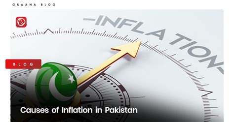 Causes of Inflation in Pakistan | Graana.com