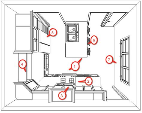 [DIAGRAM] Wiring Diagram For A Kitchen - MYDIAGRAM.ONLINE