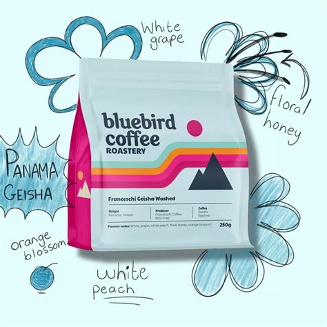 Bluebird Coffee Roastery | Buy Coffee Online | Free Shipping Over R450