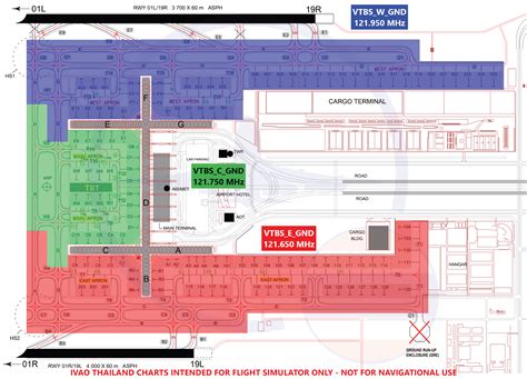 VTBS - SUVARNABHUMI AIRPORT ATC PROCEDURE | IVAO Documentation Library