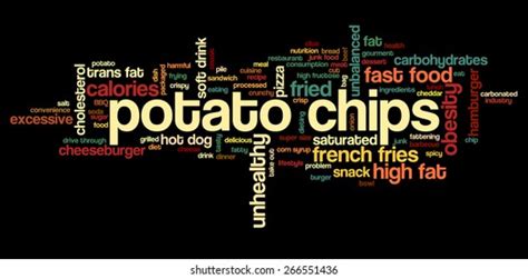 1655 Fast Food Word Cloud Images Stock Photos And Vectors Shutterstock