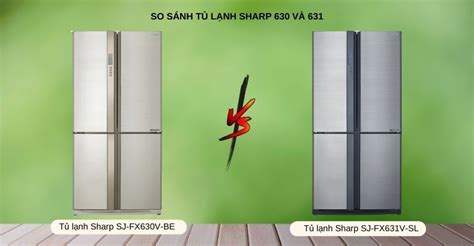 Comparing Sharp And Refrigerators Which One Should You Buy