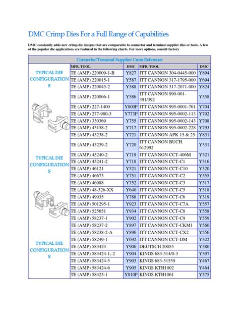 Dmc Crimp Dies For A Full Range Of Capabilities Pdf Equipment