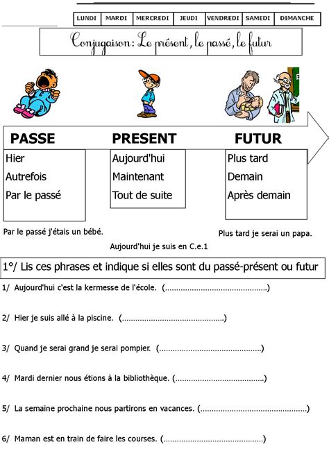 15 règles leçons pour la CONJUGAISON facile en CE1 avec fiches