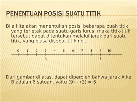 Ppt Penentuan Posisi Suatu Titik Dokumen Tips