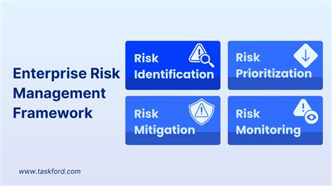 enterprise risk management erm   means