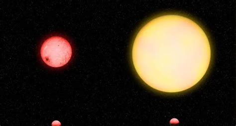 Scientists Find Impossible Exoplanet Its Existence Contradicts All