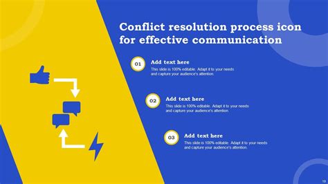 Conflict Resolution Process Powerpoint Ppt Template Bundles PPT Template