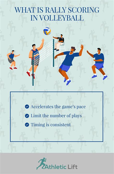 What Is Rally Scoring in Volleyball | AthleticLift