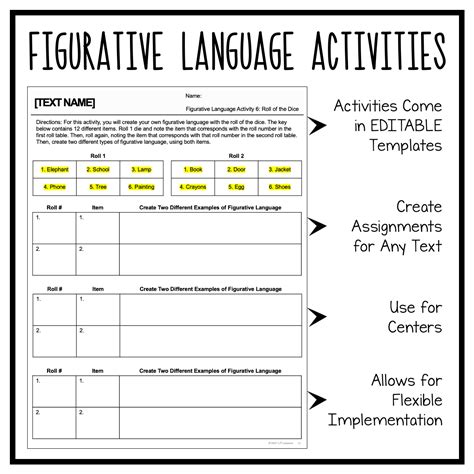 Figurative Language Activities Video Lesson Templates Made By Teachers