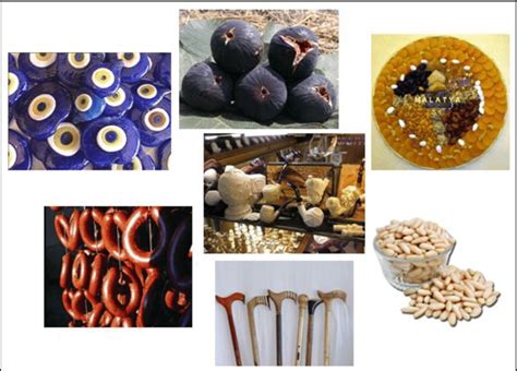 A Few Examples of the Geographical Indications Products in Turkey ...