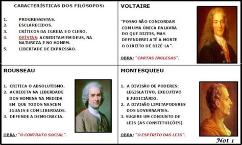Pensador Iluminista Defensor Da Teoria Sobre A Separação Dos Poderes - Filosofos-e-pensadores-de-teorias-iluministas. | Iluminismo imagens ...