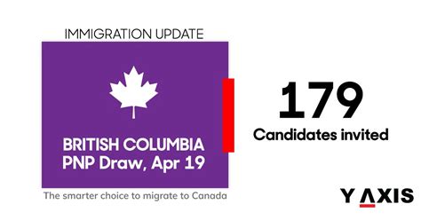 British Columbia Issues A Pnp Draw That Invites 179 Candidates