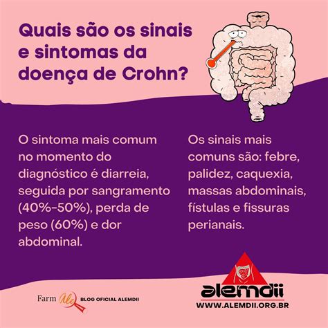 Quais são os sinais e sintomas da doença de Crohn Farmale