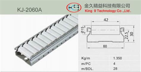 60mm Wide Galvanized Placon Roller Track Kj 2060 China Flowing And