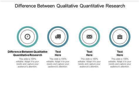 Difference Between Qualitative Quantitative Research Ppt Powerpoint Presentation Inspiration