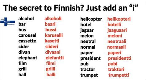 279 best Finnish - Language images on Pinterest | Finnish language ...