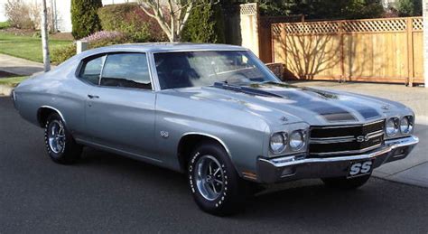 1970 Chevelle Paint Codes