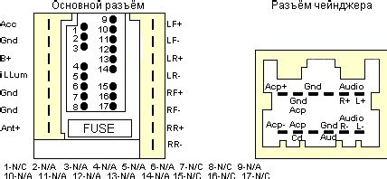 6000cd Rds Eon Wiring Manual
