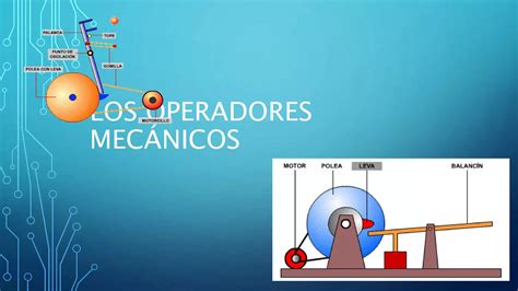 Los Operadores Mecánicos Ppt