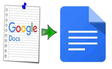 Cómo Cambiar la Orientación en Google Docs de las Hojas Vertical y