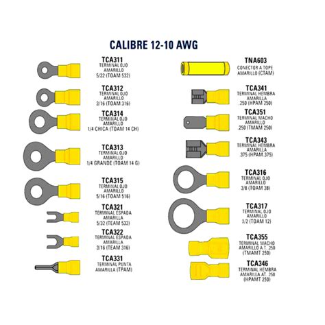 Terminal De Punta Amarilla Tpam Terminal Aislada Cal Awg Amarilla