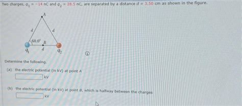 Solved Two Charges Q1−14nc And Q2285nc Are Separated By